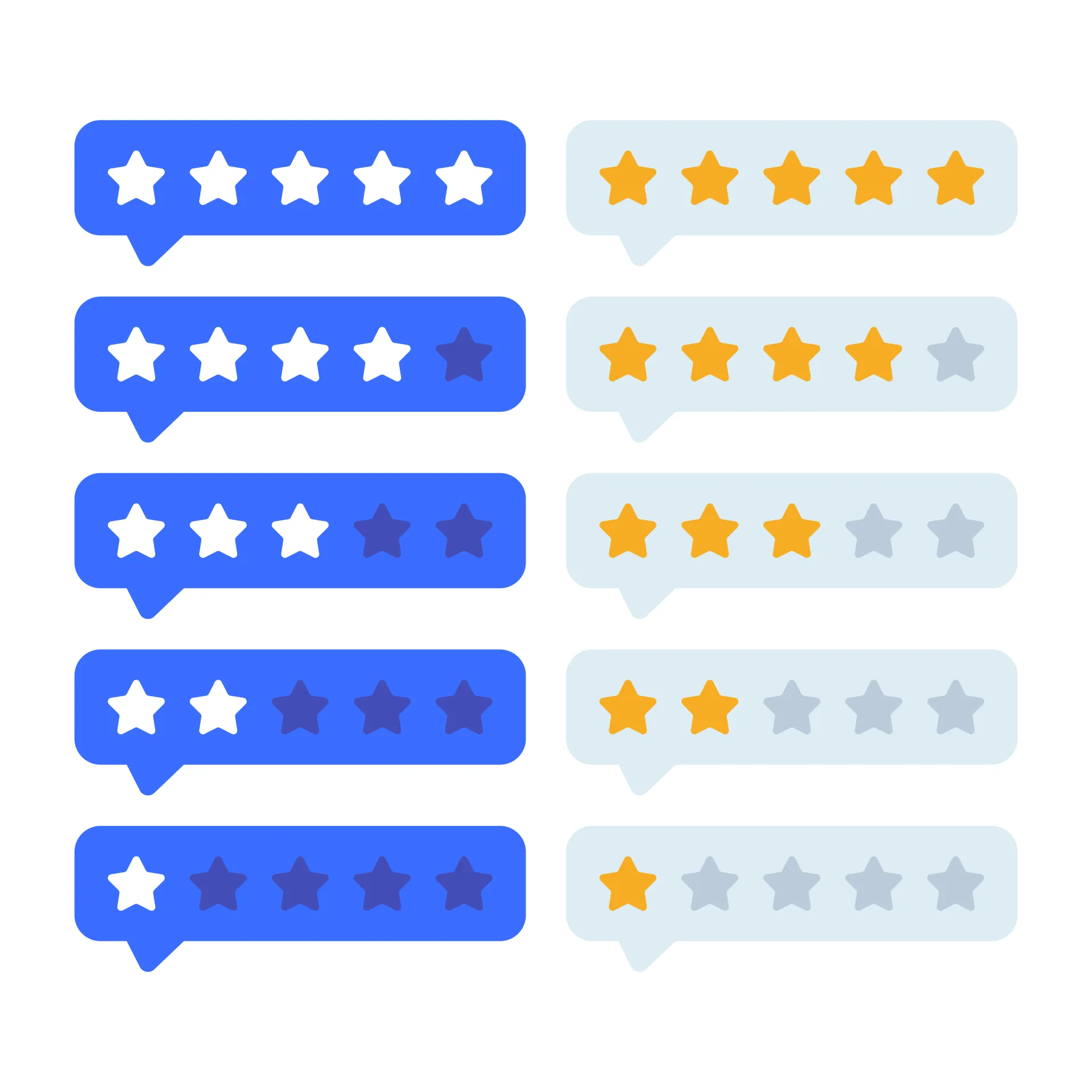 How to Rank Higher on Google with Local SEO and Reviews 2026 article preview